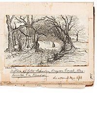 <b>Swann, Nov. 20:</b> Lot 175<br>Jeremiah B. Taylor, Letterbook of a frontier Baptist missionary in Kansas with tales of friendly Indians and unfriendly Confederate raiders, 1839-1887.