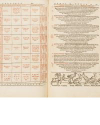 <b>Ketterer, Nov. 24:</b> Ibn Butlan, <i>Tacuini sanitatis,</i> 1531. Est: € 8,000