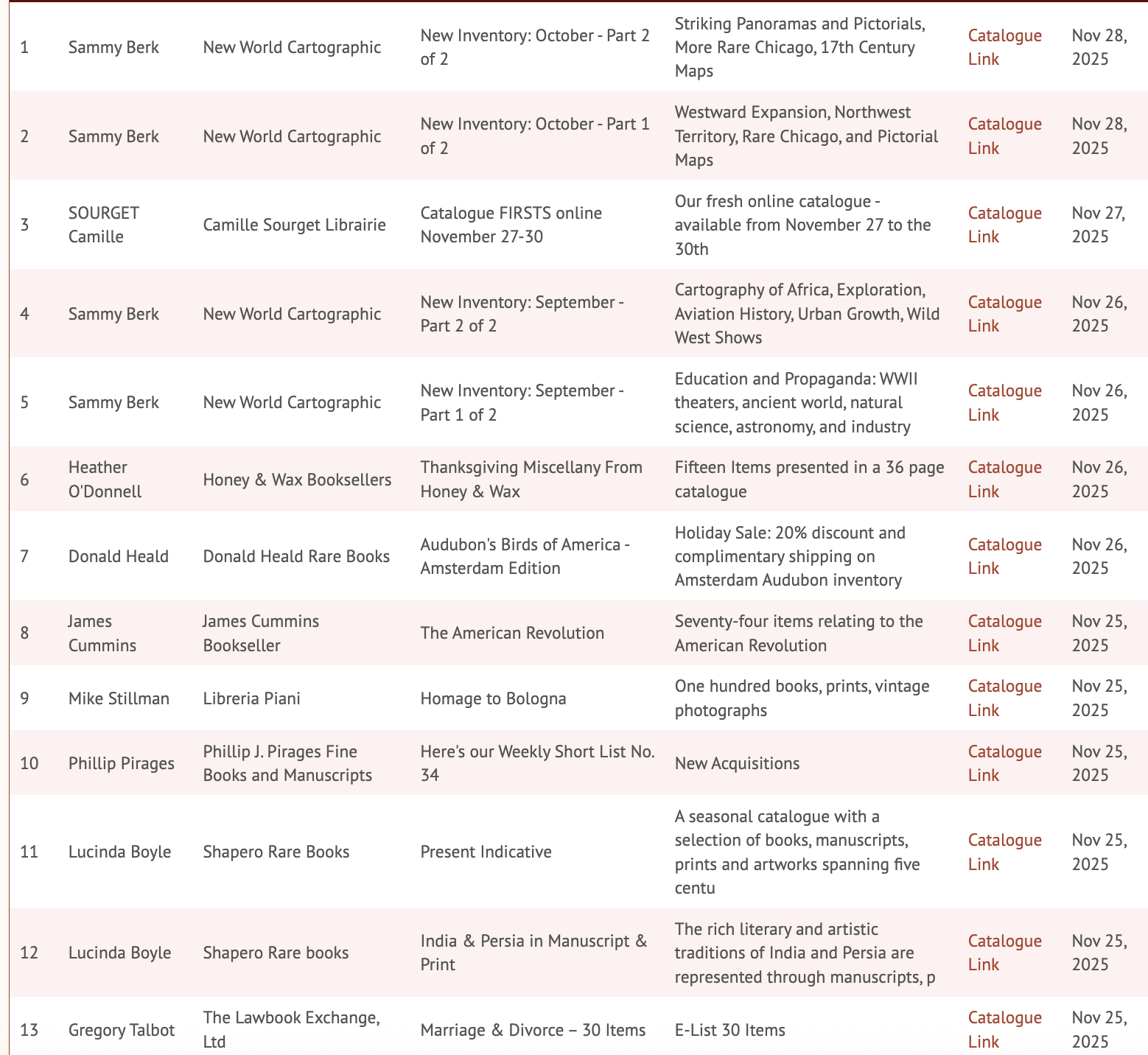 eCatalogues on Rare Book Hub: Are they part of your future?
