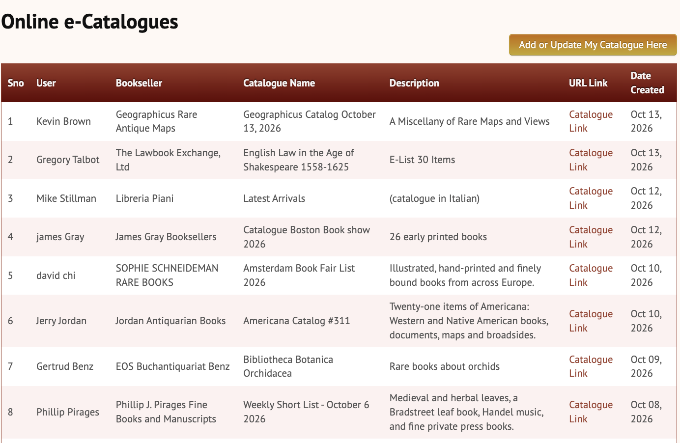 eCatalogues are becoming part of our Daily Flow UPDATED 10/16