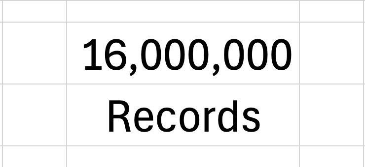Another Milestone: 16 million records