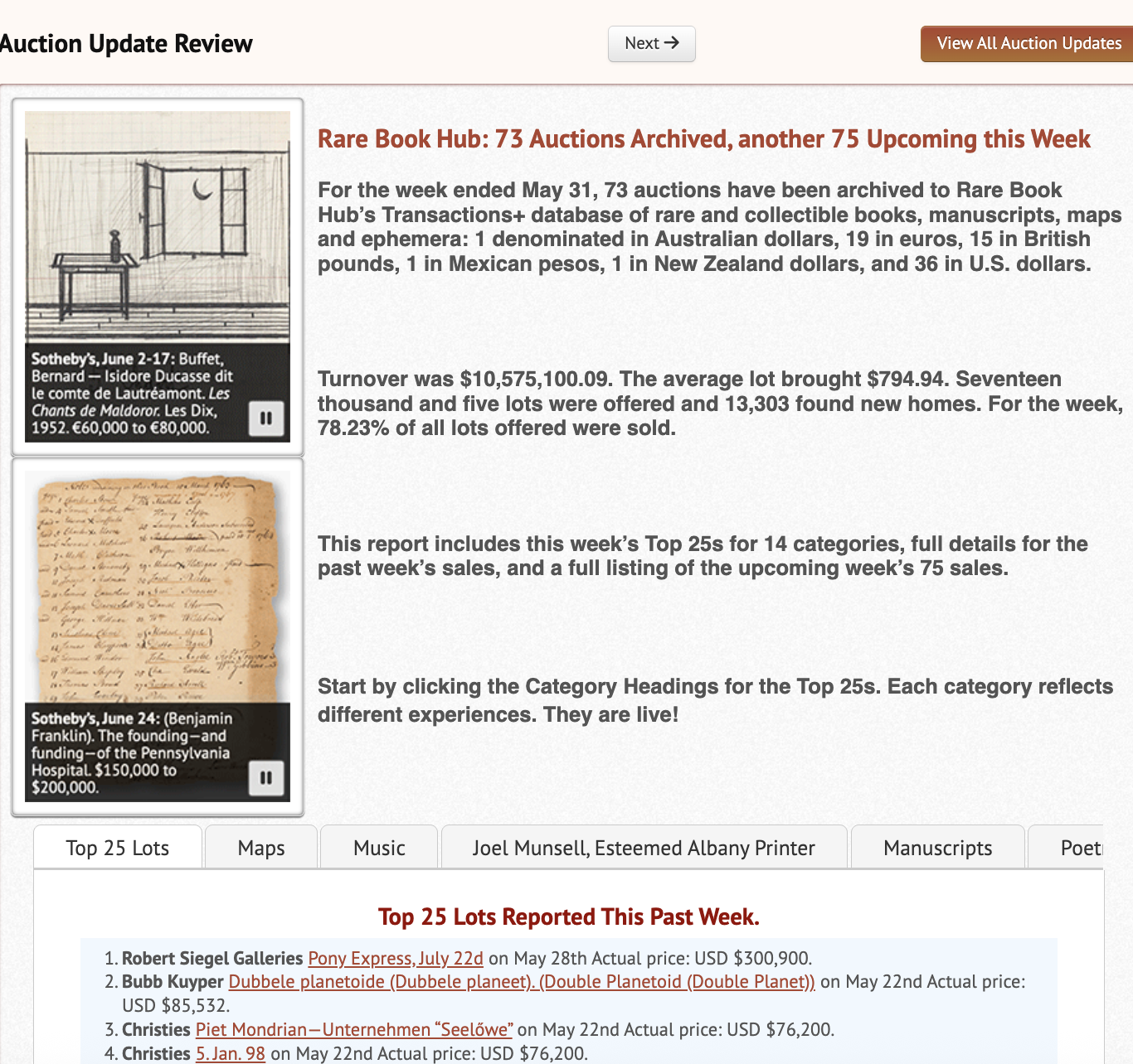 Today’s Weekly Auction Update is Hitchhiking on today’s Rare Book Monthly Mailing!