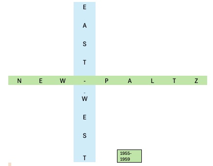 Domo arigato gozaimasu!!