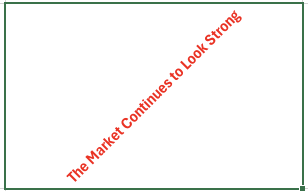 Collectible Paper: How's it Doing so Far?