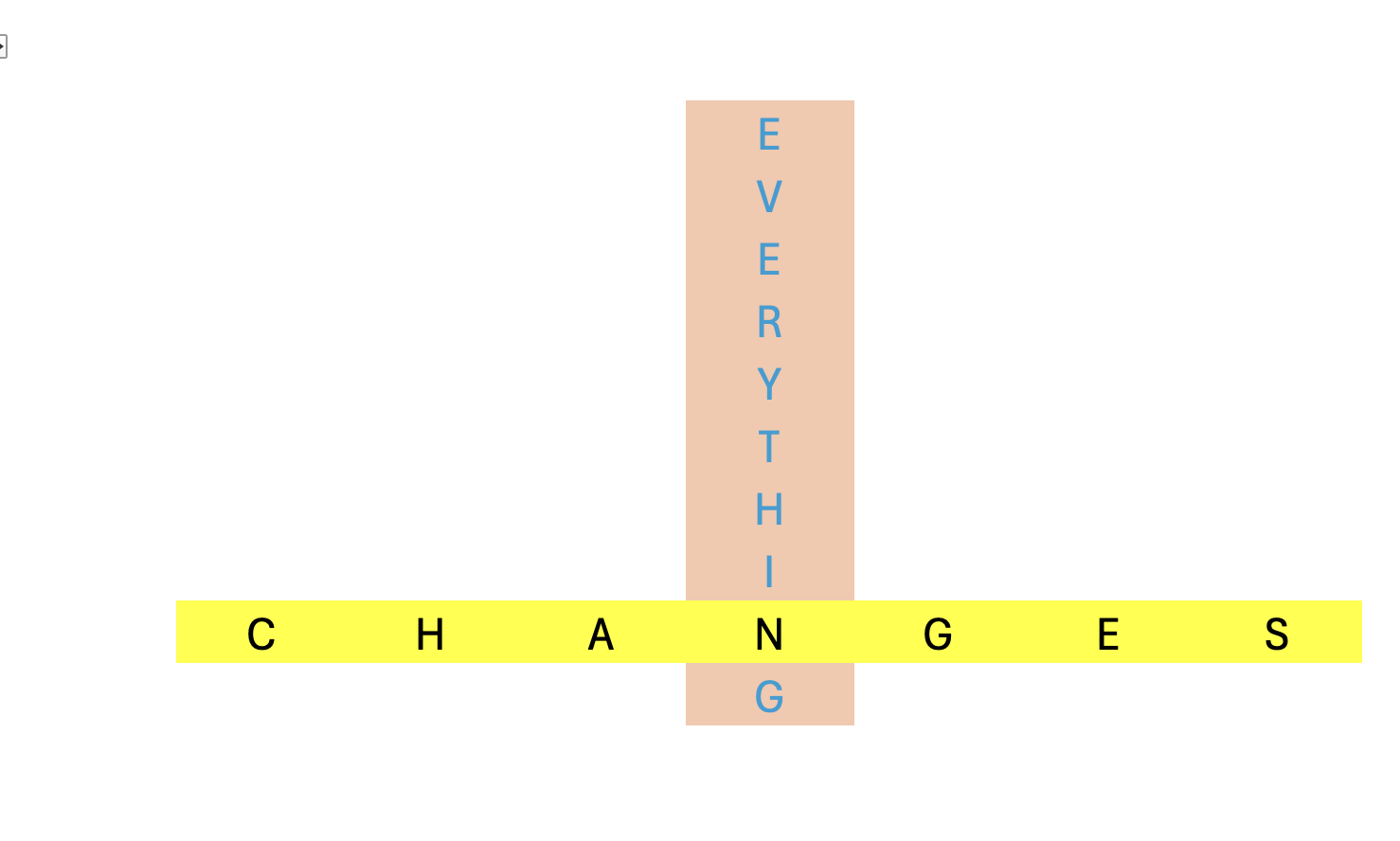 The World is Still Changing: Tradition and Technology in the Rare Book Trade