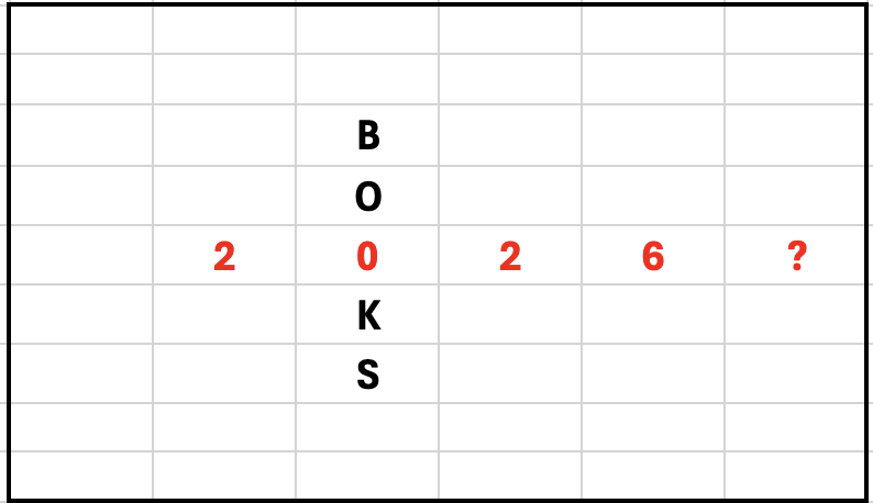 And What about 2026?