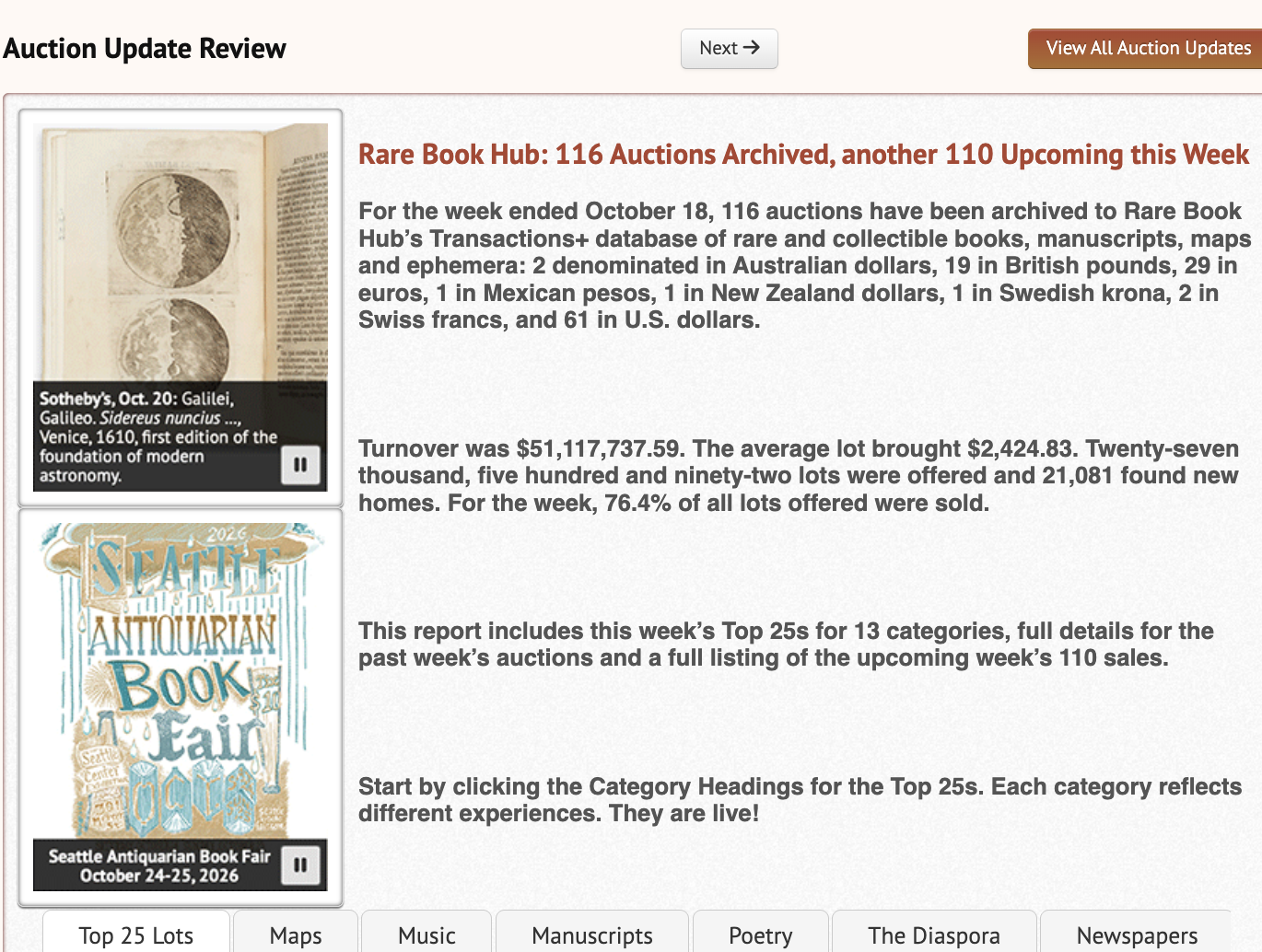 Today's Fresh Weekly Auction Update - 10/18/26