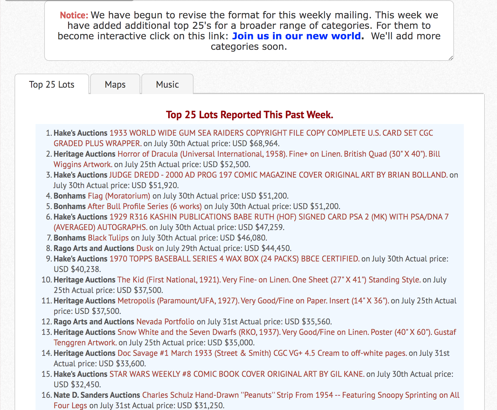 Our Weekly Auction Updates have Additional Top 25s